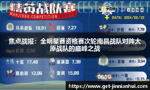 焦点战报：全明星赛资格赛次轮南昌战队对阵太原战队的巅峰之战