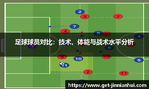 金年会